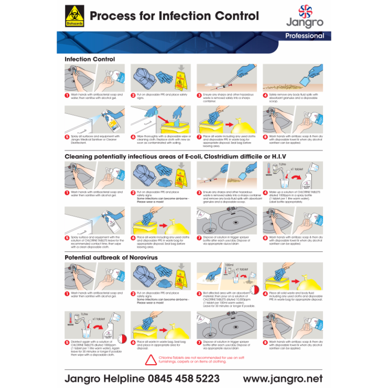 Infection Control Wallchart (A4)
