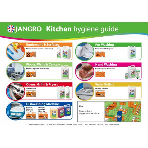 Kitchen Hygiene Plan Wallchart A3 Poster