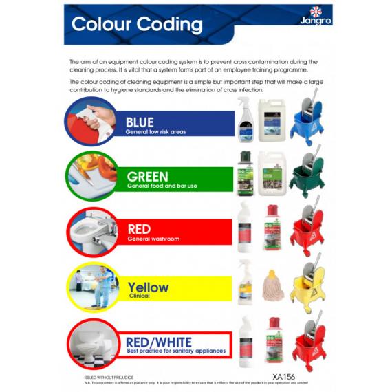 Jangro Colour Coding Chart