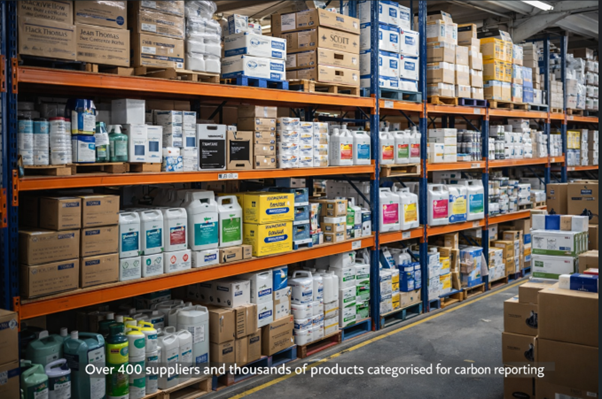 4000 products.png (537 KB)