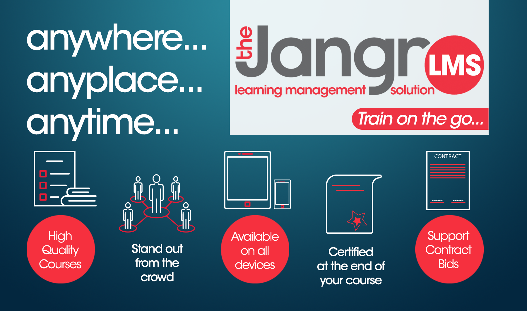 Jangro Training